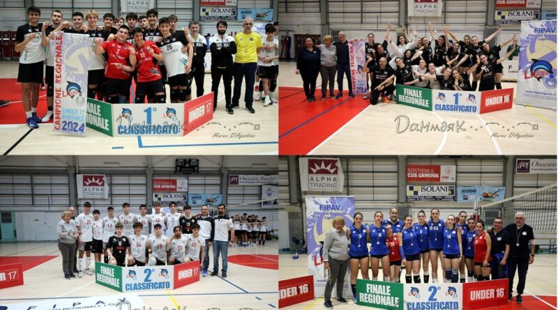 Finali regionali di categoria 2024 – [U17m – U16f]   Imperia Volley e Wonder Volley vincono i titoli regionali e vanno alle finali nazionali