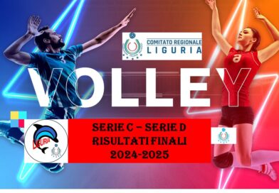 Comunicato ufficiale 29 – Classifiche finali Campionati Regionali
